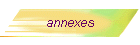 annexes